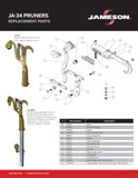 Jameson Options Side Cut / Centre Cut Single Fixed Pulley Big Mouth Double Hook CompositLock Pruner Kits COMBINATIONS
