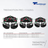 Teufelberger treeMOTION Pro & Essental Harness